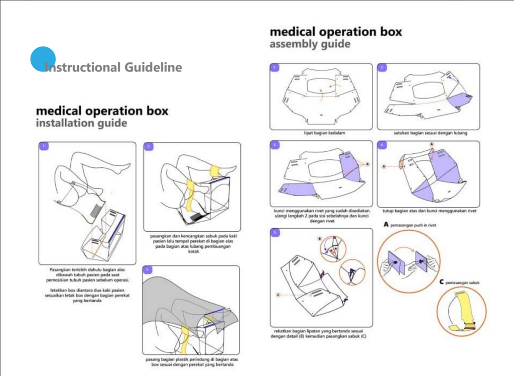 Medical Operation Box (MOB) – Rekacipta Inovasi ITB